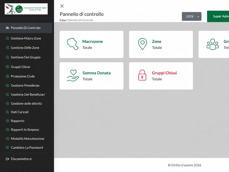 Libro Verde della Solidarietà